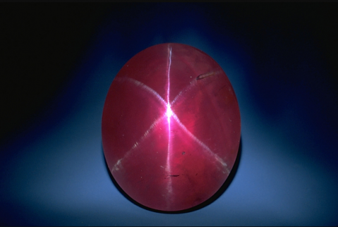 Famous and Rare Star Rubies - Largest Star Rubies | The Natural Ruby